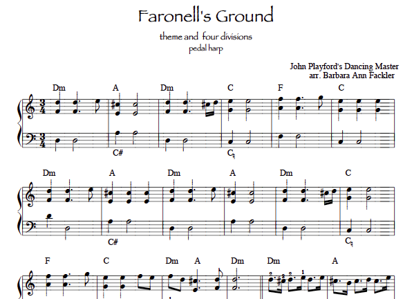 Faronell's Ground sheet music