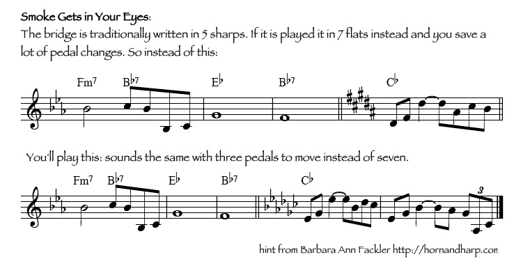 alternate chord spellings for pedal harp